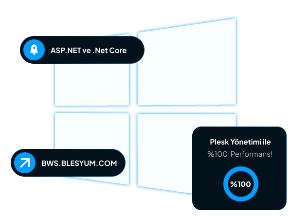 Windows Hosting